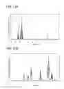 Fig. 18 - Oxadiazole derivative, light-emitting element material, light-emitting element, light-emitting device, and electronic device