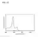Fig. 19 - Oxadiazole derivative, light-emitting element material, light-emitting element, light-emitting device, and electronic device