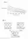 Fig. 06 - Sidewall-functionalized carbon nanotubes, and methods for making the same