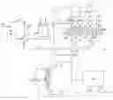 Fig. 01 - Process for the production of olefins