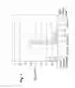 Fig. 02 - PROCESS FOR PRODUCING TRIPTANE