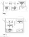Fig. 06 - Transmembrane sensing device for sensing bladder condition