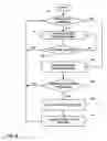 Fig. 09 - Transmembrane sensing device for sensing bladder condition
