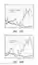 Fig. 53 - System and method for determining a treatment dose for a patient