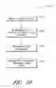 Fig. 65 - System and method for determining a treatment dose for a patient