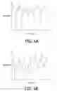 Fig. 07 - Blood oximeter