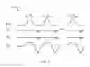 Fig. 10 - Multi-phase pseudo-continuous arterial spin labeling