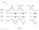 Fig. 19 - Multi-phase pseudo-continuous arterial spin labeling