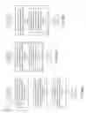 Fig. 30 - Multi-phase pseudo-continuous arterial spin labeling