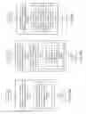 Fig. 32 - Multi-phase pseudo-continuous arterial spin labeling