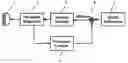Fig. 01 - Method and apparatus for an automatic ultrasound imaging system