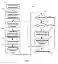 Fig. 08 - Method and apparatus for an automatic ultrasound imaging system