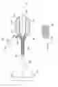 Fig. 52 - Inflatable medical devices