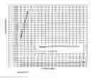 Fig. 93 - Inflatable medical devices