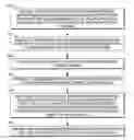 Fig. 01 - Method and Apparatus to Facilitate Assessing Environmental-Impact Information as Pertains to Packaging
