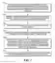 Fig. 02 - Method and Apparatus to Facilitate Assessing Environmental-Impact Information as Pertains to Packaging