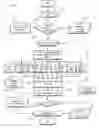 Fig. 09 - METHOD OF MODIFYING AUDIO CONTENT