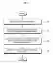 Fig. 08 - Method for matching virtual map and system thereof