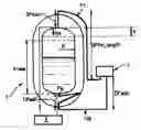 Fig. 01 - Method for the real-time determination of the filling level of a cryogenic tank