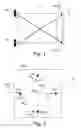 Fig. 02 - Method and system for measurement and correction of thermally induced changes of boresight, effective focal length, and focus