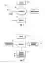 Fig. 02 - APPARATUS AND METHOD FOR EFFECTUATING A HEALTH-CARE RELATED PROGRAM