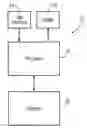 Fig. 01 - Method, Apparatus And Computer Program Product For Displaying And Permitting Revision Of A Potential Interaction