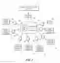 Fig. 02 - INTEGRATION SYSTEM SUPPORTING DIMENSIONED MODELING SYSTEM