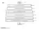Fig. 08 - System for cross-integration of consumer loyalty programs and methods thereof