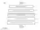 Fig. 09 - System for cross-integration of consumer loyalty programs and methods thereof
