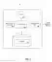 Fig. 03 - Method and apparatus for processing credit card transactions