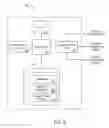 Fig. 04 - Method and apparatus for processing credit card transactions