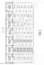 Fig. 08 - Method and apparatus for processing credit card transactions