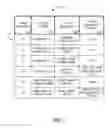Fig. 09 - Method and apparatus for processing credit card transactions