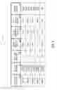 Fig. 10 - Method and apparatus for processing credit card transactions