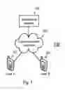Fig. 02 - Delivery of advertisements in mobile advertising system