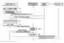 Fig. 01 - CONTENT TRANSACTION METHOD AND SYSTEM