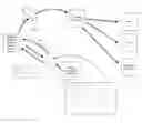 Fig. 01 - SYSTEM AND METHOD FOR REPORTING QUALIFYING PURCHASES