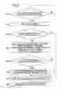 Fig. 07 - ELECTRONIC SETTLEMENT METHOD AND ELECTRONIC SETTLEMENT DEVICE