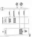 Fig. 07 - Methods and systems for automated generation of bills