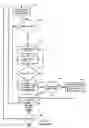 Fig. 07 - Method and system of managing a borrower's loan obligations