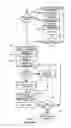 Fig. 08 - Method and system of managing a borrower's loan obligations