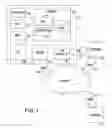 Fig. 02 - MASTER FINANCIAL ACCOUNT