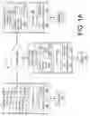 Fig. 02 - Systems and methods for deposit predictions based upon Monte Carlo analysis