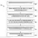 Fig. 01 - FINANCIAL SOCIAL NETWORKING