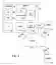 Fig. 02 - FINANCIAL SOCIAL NETWORKING