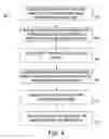 Fig. 04 - FINANCIAL SOCIAL NETWORKING
