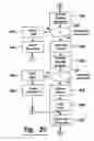Fig. 22 - Banking system controlled responsive to data bearing records