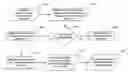 Fig. 01 - Transmission of sensitive customer information during electronic-based transactions