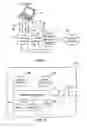 Fig. 02 - Transmission of sensitive customer information during electronic-based transactions