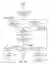 Fig. 08 - Methods and systems for verifying customer supplied financial account information using debit and credit transactions